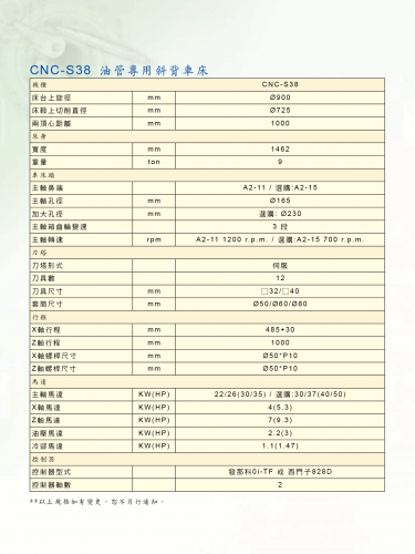 S38 系列