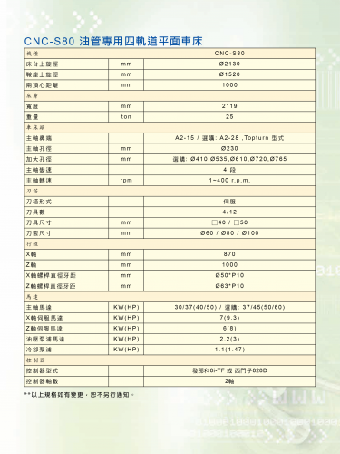 S80 系列