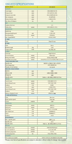 HD110 SERIES