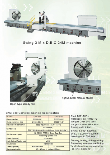 CNC-S80CY